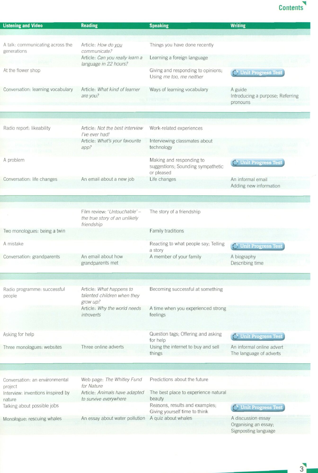 Empower. Intermediate. Student’s Book Pack with Online Access, Academic Skills and Reading Plus / Учебник / Doff Adrian - фото №9