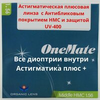 Линзы для очков, сфера +5.75 ,