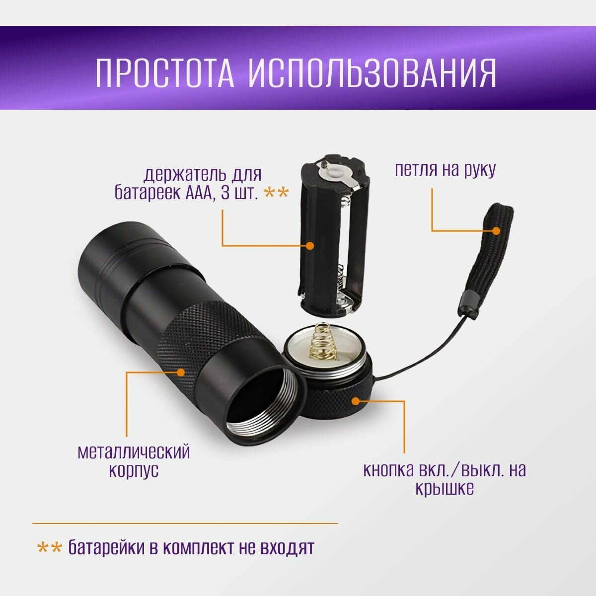Ультрафиолетовый фонарик 395 HM, светодиодный, для сушки лака, поиска следов животных, поиск меток, УФ. 9 светодиодов — фото 1