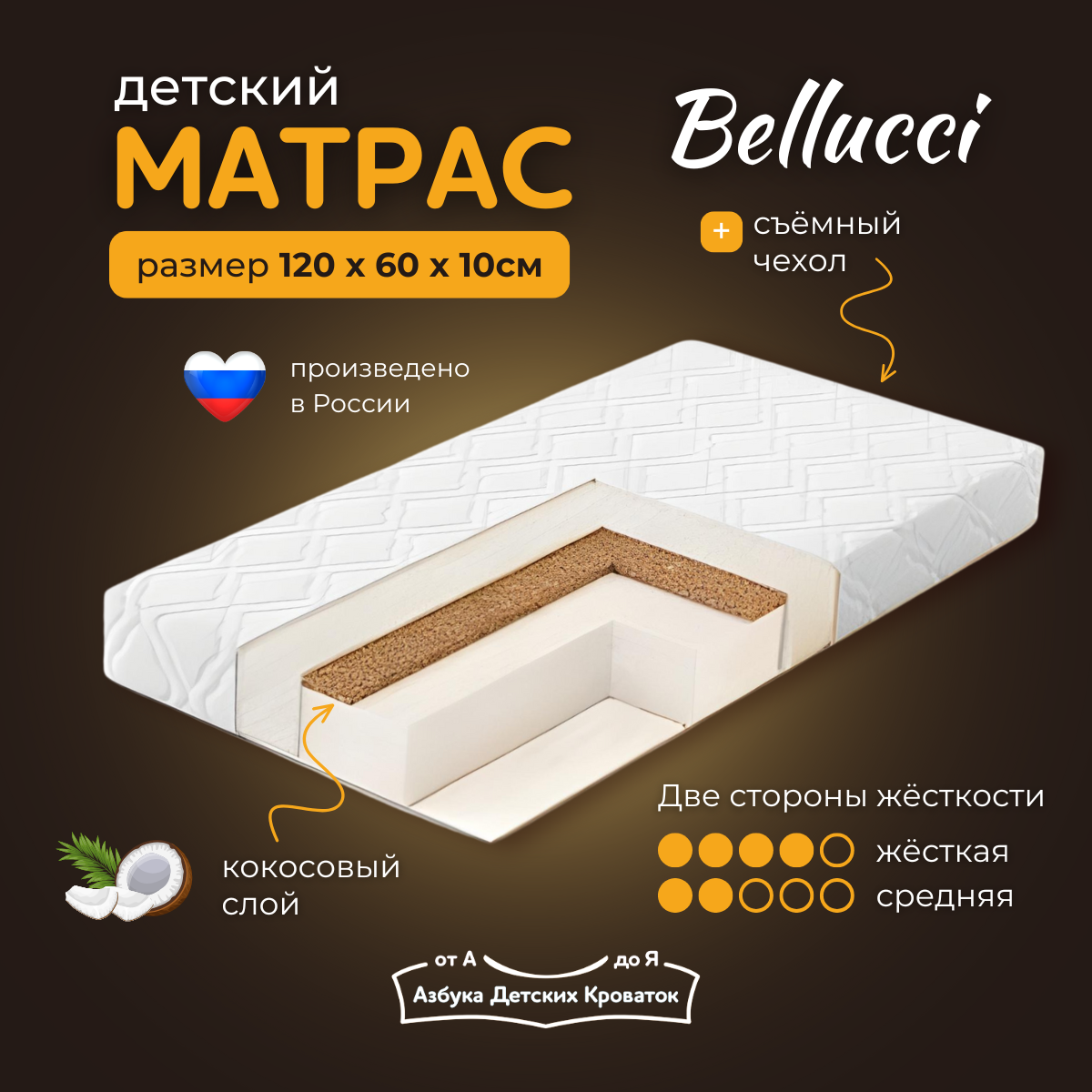 Матрас в кроватку для новорожденных прямоугольный 120*60*10см, беспружинный