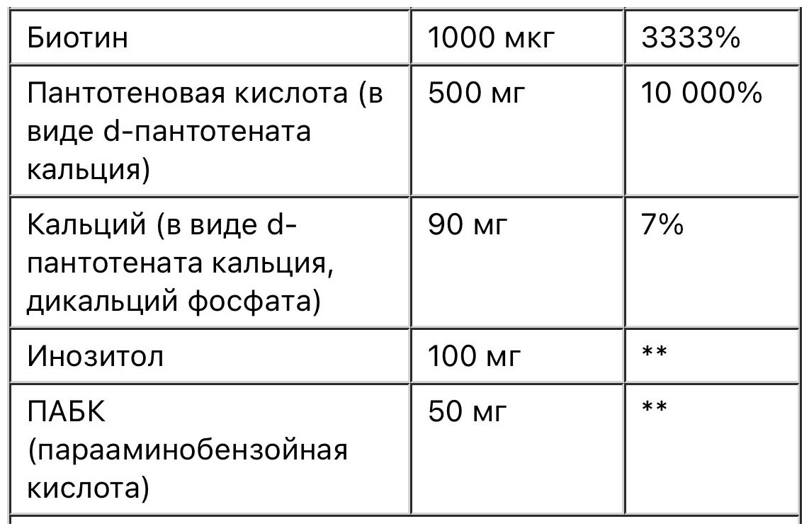 Life Extention Complete B-Complex Витамины 85 гр. В 60 капс - фотография № 7