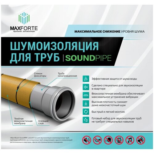 MaxForte шумоизоляция для труб Soundpipe, 400x500 мм