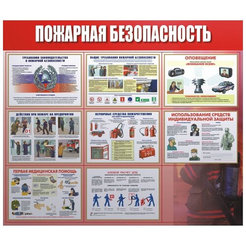 Информационный стенд-плакат Пожарная безопасность 920х800 мм комплект 3 упаковок информационный стенд магнитный boardsys д досок 5ш