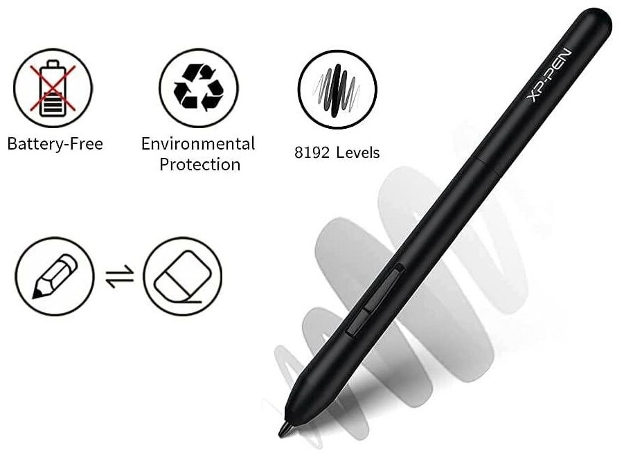 Купить Графический планшет XP-Pen Deco Fun XS (Green) - цена: 1999 ...