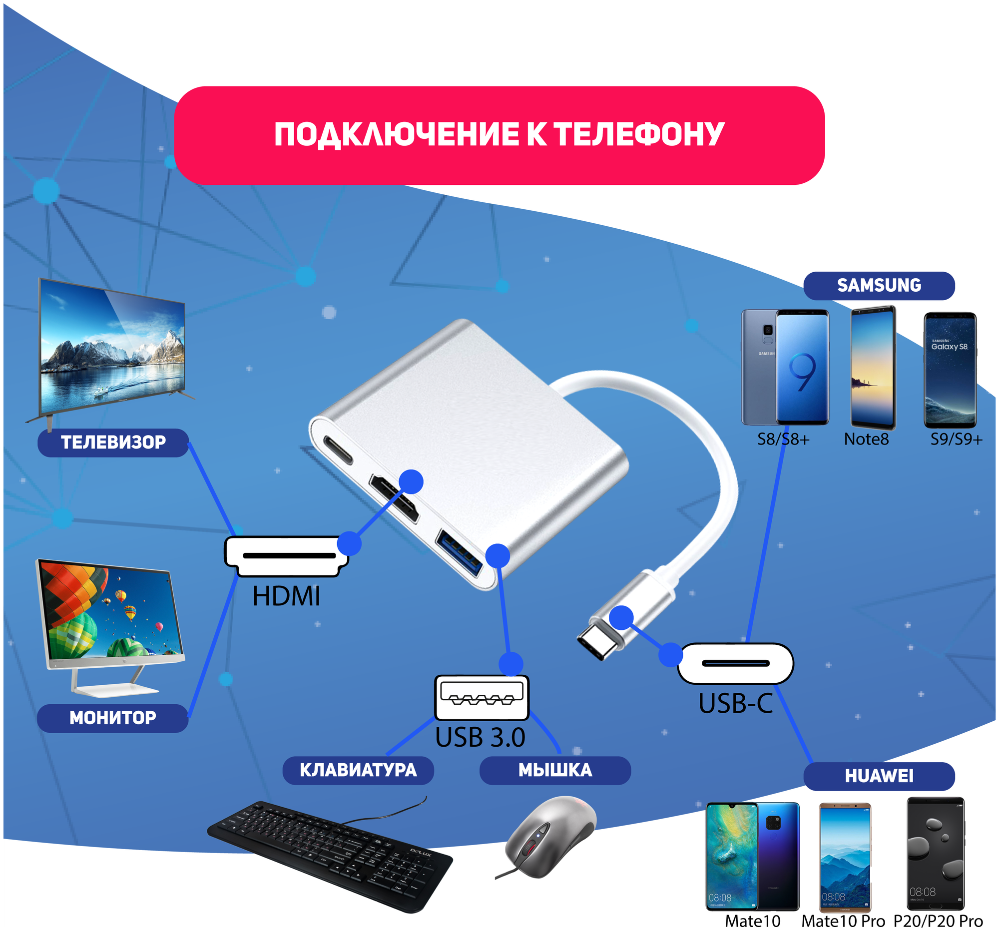 Хаб USB Hub - 3-в-1 USB-конвертер разветвитель с защитой от перегрева