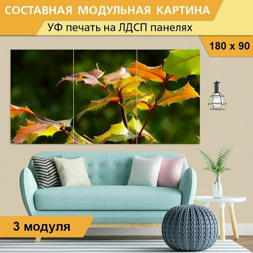 Модульная картина 