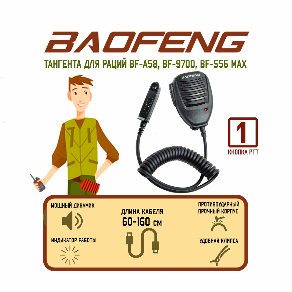 Тангента для раций Baofeng BF-A58 и BF-9700 с индикатором