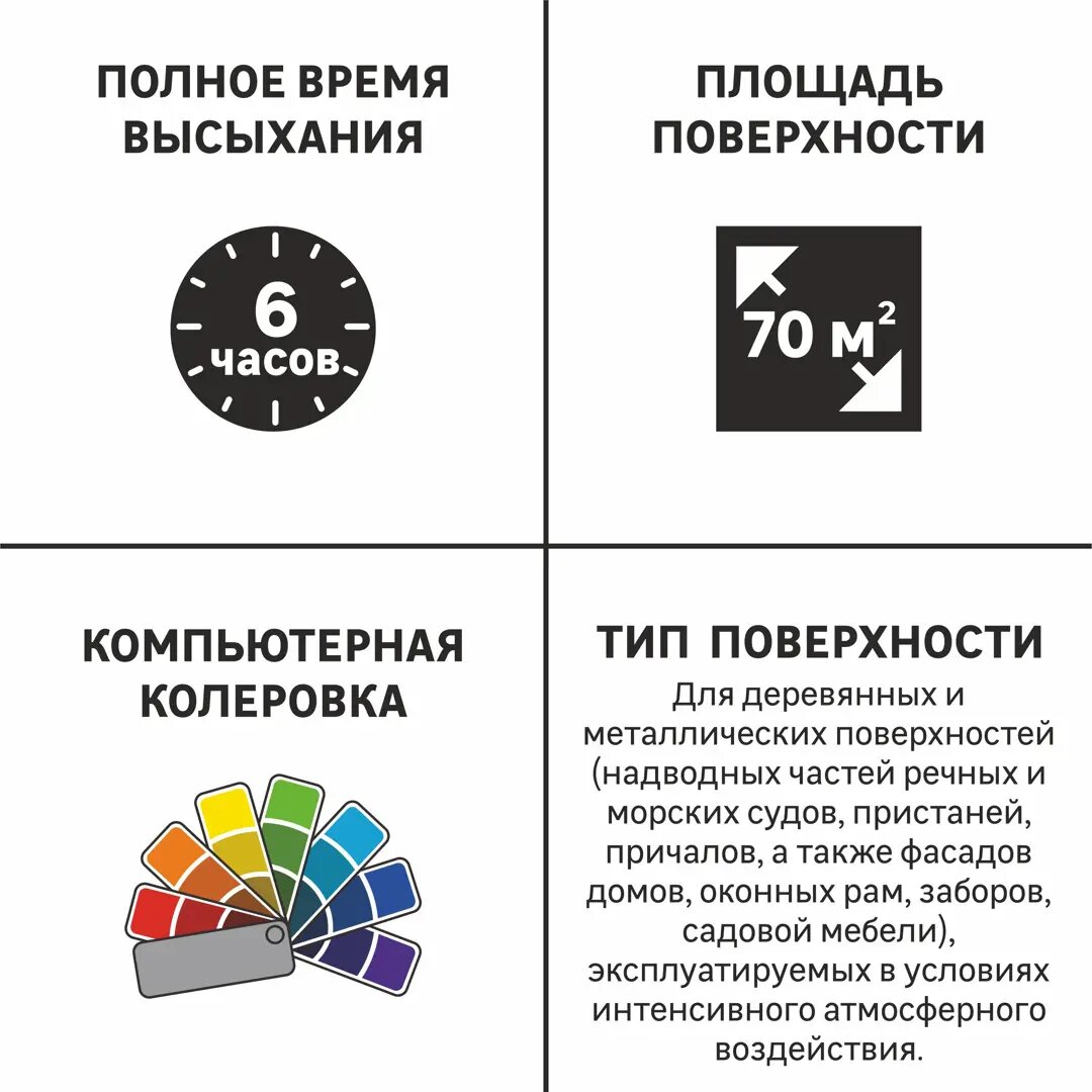 Лак яхтный Luxens 5 л матовый - фото №2