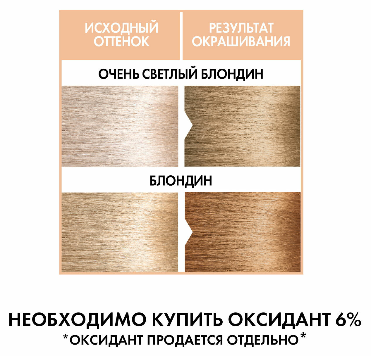 Крем-краска стойкая для волос Concept Fusion 10.08 Fusion Ванильное облако Vanilla Cloud, 100 мл - фото №17