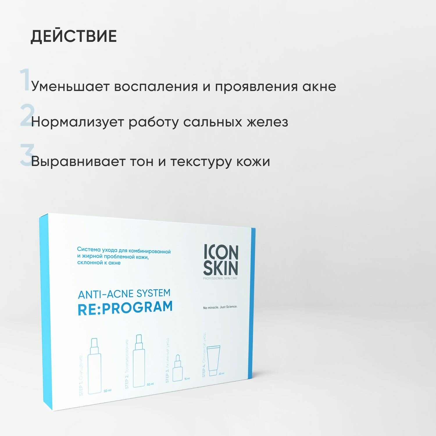 Icon Skin Набор Re: Program для ухода за жирной кожей лица, против воспалений и акне, 4 средства