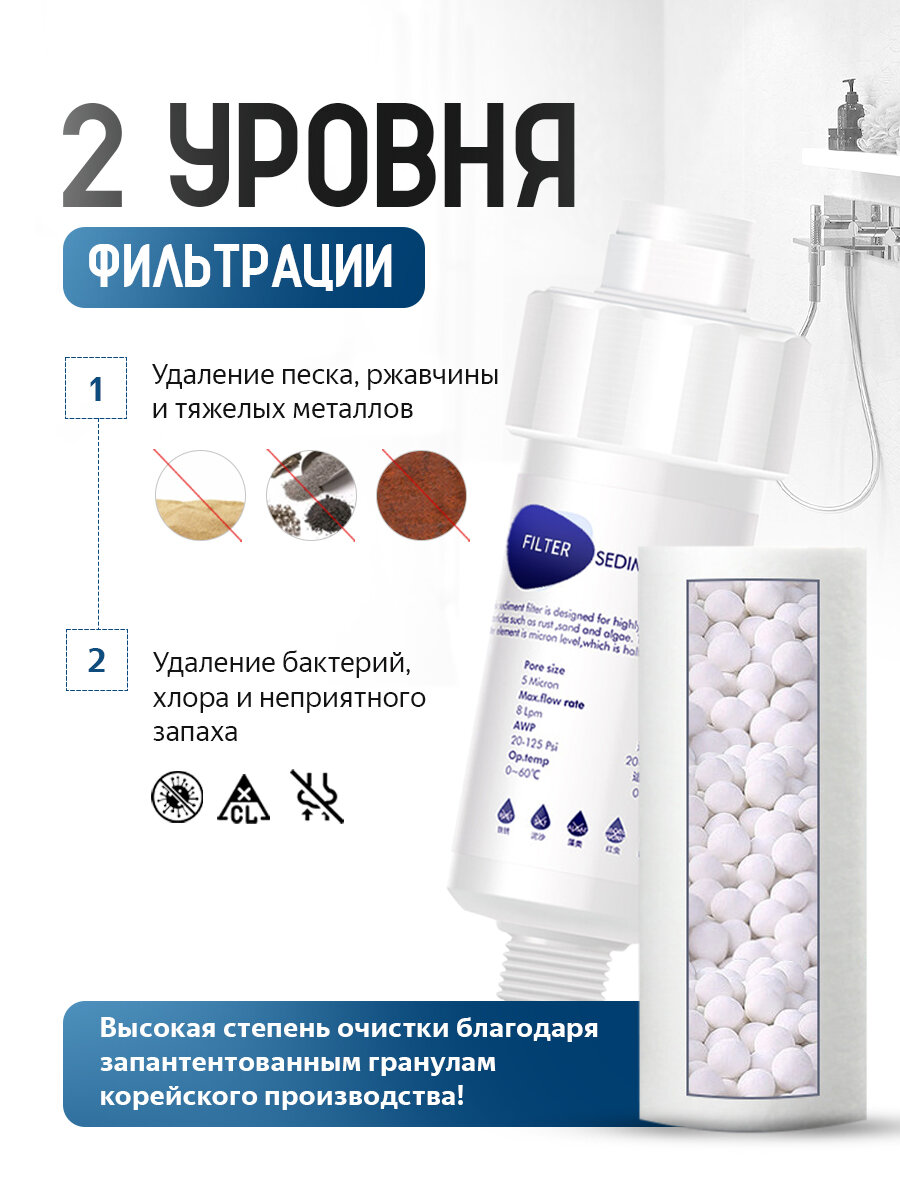 Сменные картриджи для фильтра воды от жесткой воды, хлора и ржавчины, 5 шт — фото 1