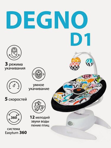 Изображение товара Шезлонг с электронной функцией качения Nuovita Degno D1 Bianco (Grafite nero/Белый, Графитно-черный)