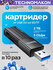 Картридер Hoco HB45 Spirit 2-в-1 USB / Type-C 3.0 для SD и MicroSD / TF карт, се...