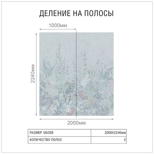 Дизайнерские обои FACTURA Karelia 2000х2240мм