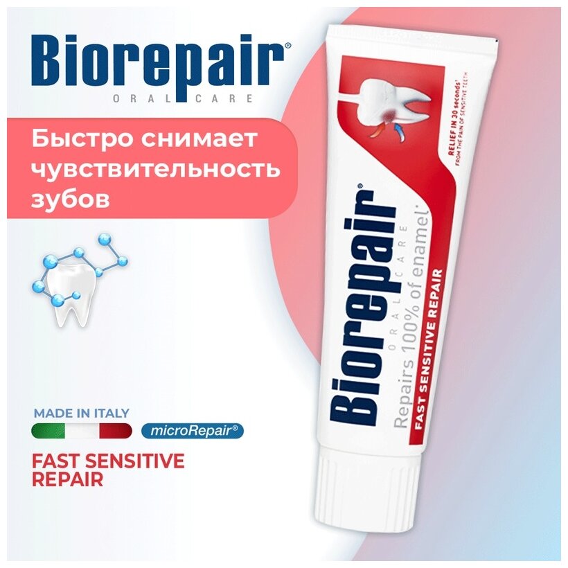 Зубная паста Biorepair Fast Sensitive Repair 75 мл (2 штуки)