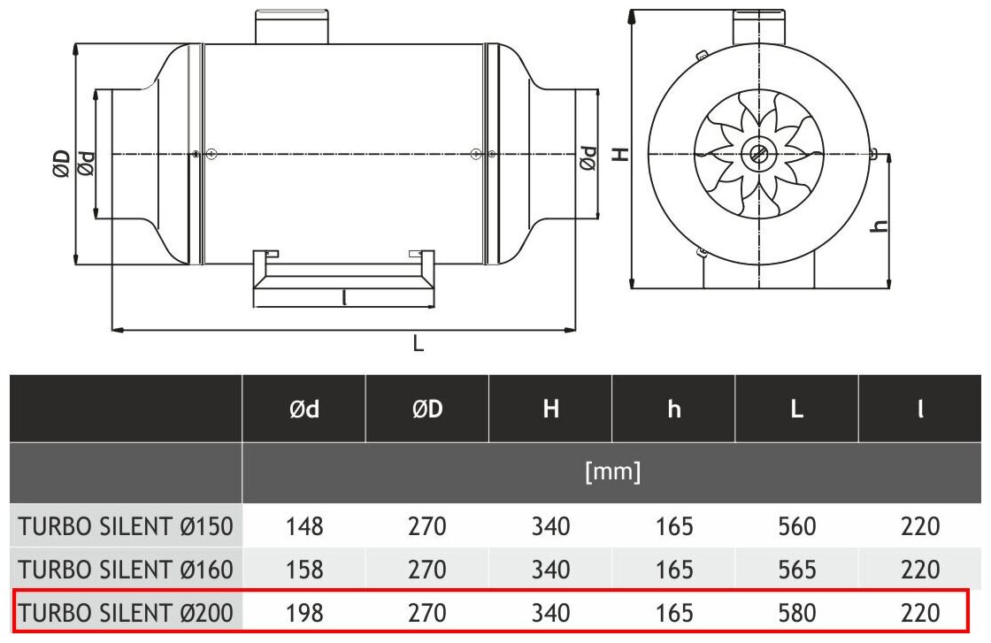 Канальный вентилятор Dospel TURBO Silent 200 двухскоростной (007-4320) - фотография № 6