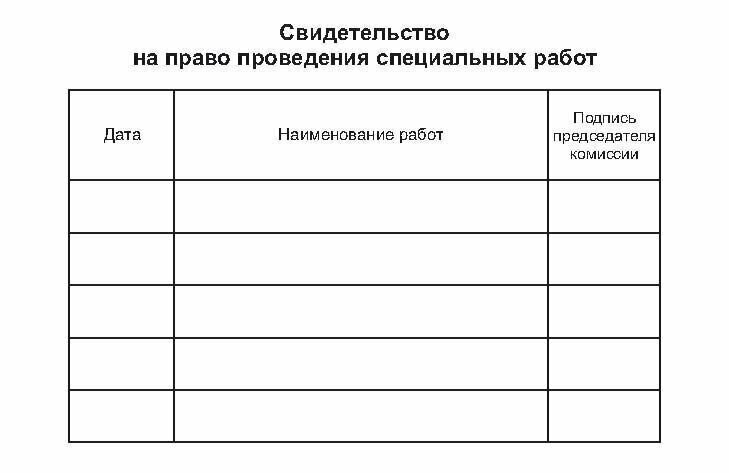 Удостоверения по электробезопасности, 5 шт. / Бланк удостоверения о проверке знаний правил работы в электроустановках — фото 1