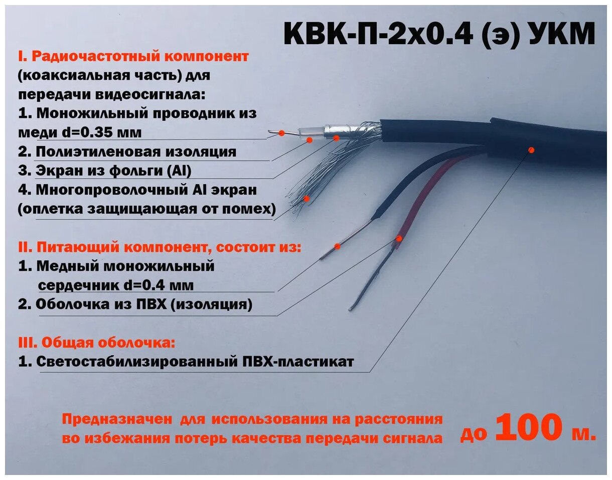 Кабель для видеонаблюдения КВК-2Пх0.4мм экранированный уличный бухта 50м. - фотография № 2
