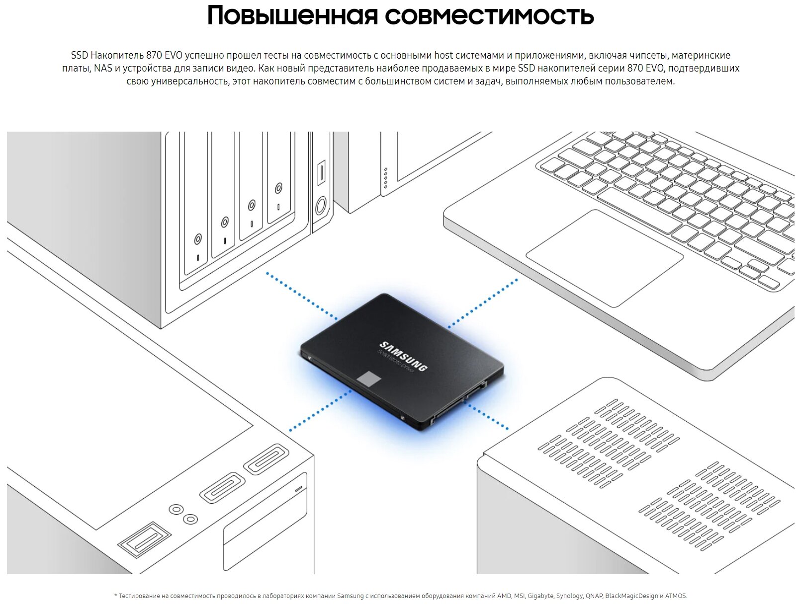 Накопитель SSD 2.5'' Samsung 870 EVO 4TB SATA 6Gb/s V-NAND 3bit MLC 560/530MB/s IOPS 98K/88K MTBF 1.5M - фото №11