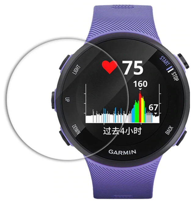 Защитное закаленное противоударное стекло MyPads для умных смарт-часов Garmin Forerunner 45s с олеофобным покрытием