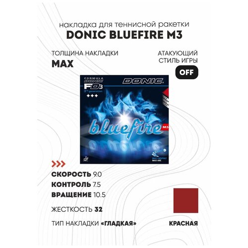 Накладка Donic Bluefire M3 цвет красный, толщина max