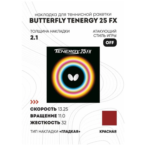 фото Накладка butterfly tenergy 25 fx цвет красный, толщина 2.1