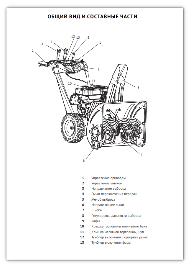 Бензиновый снегоуборщик Hyundai - фото №9