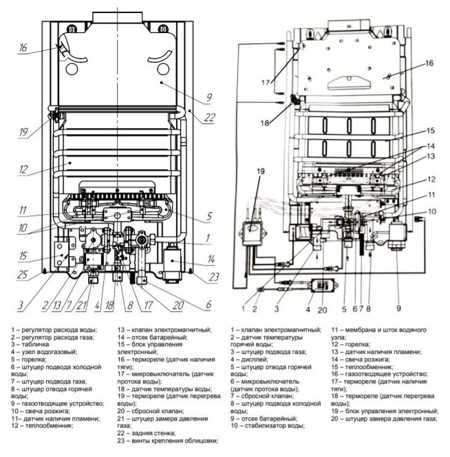 Проточный газовый водонагреватель VEKTOR 10 G (Малина) - фотография № 4