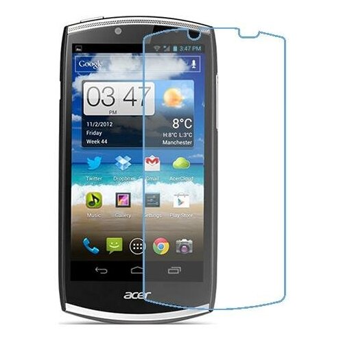 Acer CloudMobile S500 защитный экран из нано стекла 9H одна штука