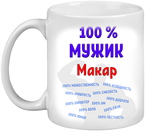 Кружка Макар 100% мужик, белая