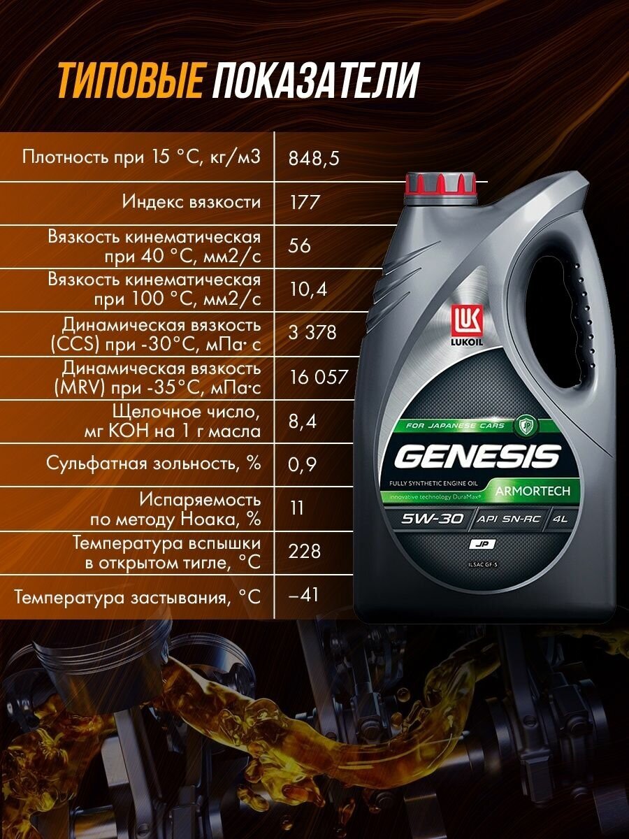 Синтетическое моторное масло ЛУКОЙЛ Genesis Armortech JP 5W-30, 4 л, 1 шт - фотография № 15