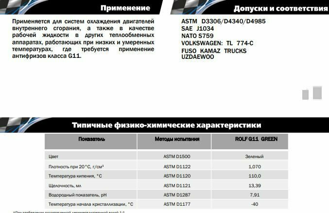 Антифриз ROLF Long Life G11 Green