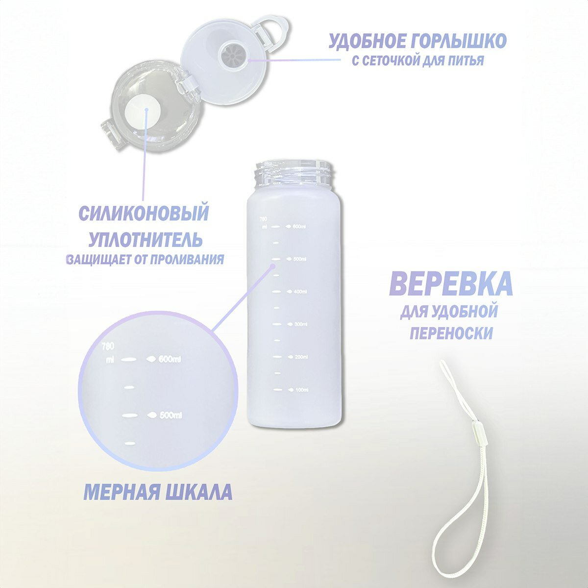 Спортивная бутылка, Бутылка спорт HELLO WATER, 780 мл, белый