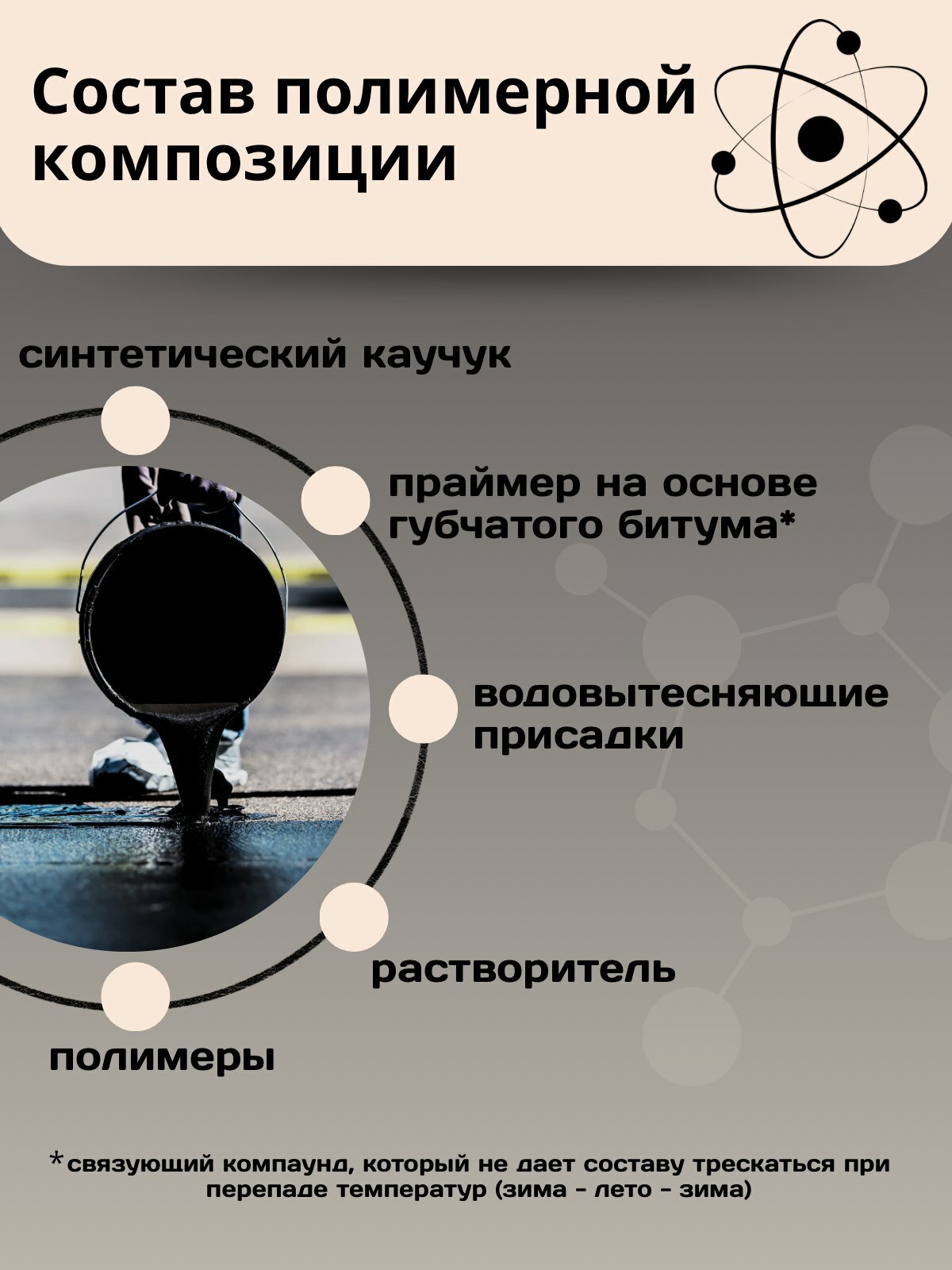 Жидкая Кровля - Ремкомплект для кровли №1, малый — фото 1