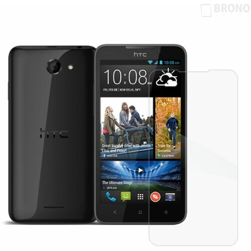 аккумулятор cameronsino cs htd516xl для htc desire 316 516 Защитная пленка для HTC Desire 516 (Защита экрана HTC Desire 516)