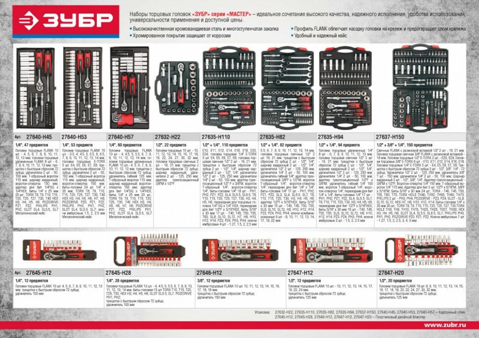 Набор торцовых головок ЗУБР биты 1/4 4-14мм 28 предметов