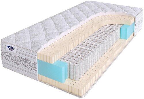 Матрас SkySleep Privilege Soft S1000 200х200