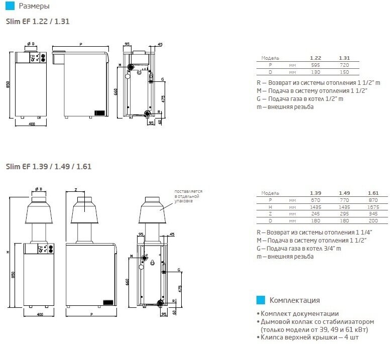 Газовый котел напольный BAXI SLIM EF 1.61 одноконтурный - фото №9