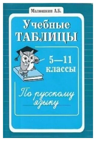 Учебные таблицы по русскому языку 5-11 классов