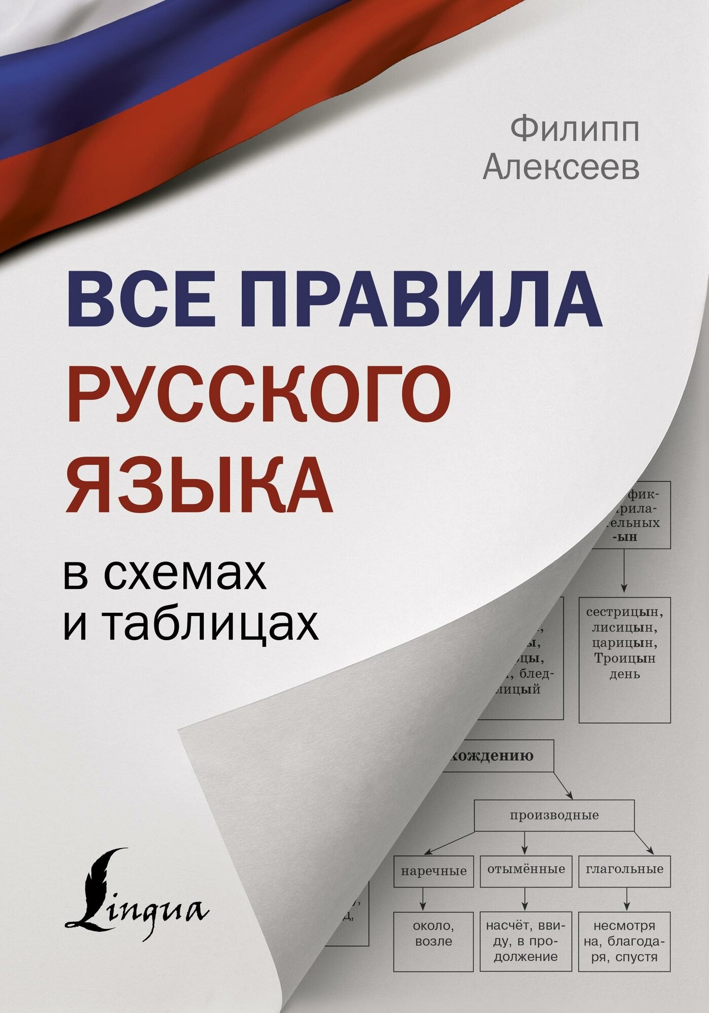 Алексеев Ф. С. Все правила русского языка в схемах и таблицах. Наглядный самоучитель