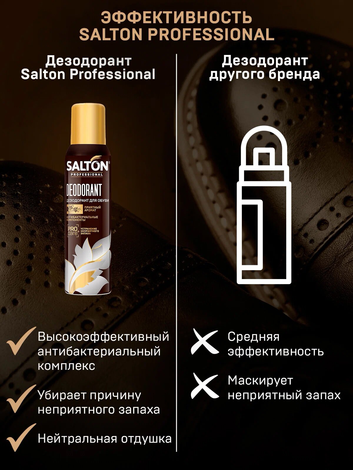 Дезодорант для обуви SALTON PROF. 150 мл.