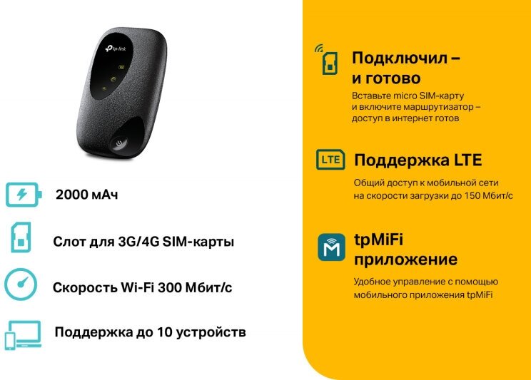 Wi-Fi роутер TP-LINK M7200