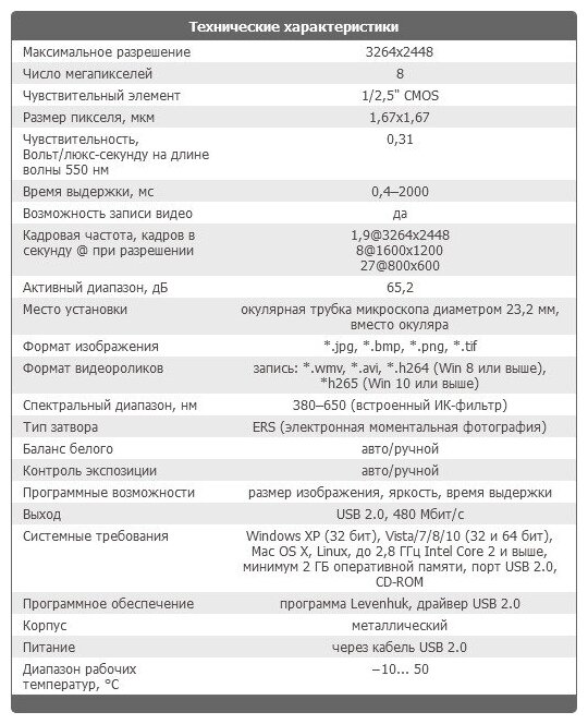 Камера цифровая Levenhuk - фото №6