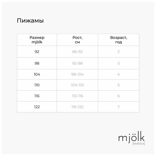 домашняя одежда mjolk пижама кофточка штанишки собачки Пижама Mjolk, размер 104, черный, белый