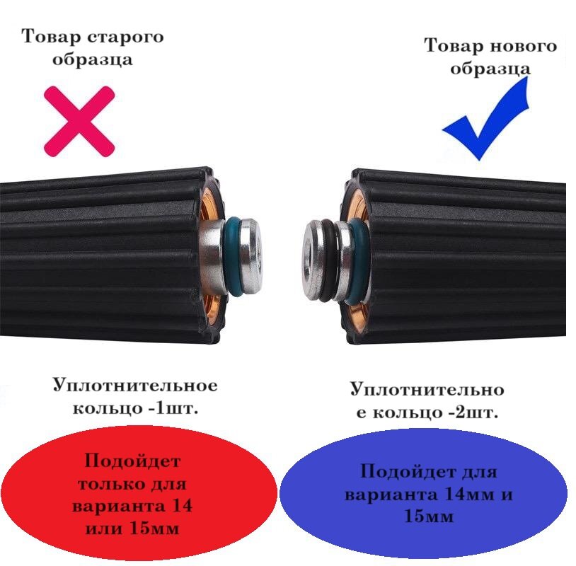 Комплект для мойки высокго давления (пистолет+трубка +шланг 10 метров), универсальный комплект для моек с диаметром 14 и 15мм внутр. диаметр — фото 1