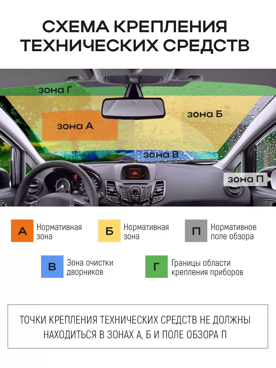 Видеорегистратор автомобильный KIBERLI LI 4 сенсорный с камерой заднего вида с датчиком движения G-сенсор TF-карты на 32 ГБ автовизитка черный