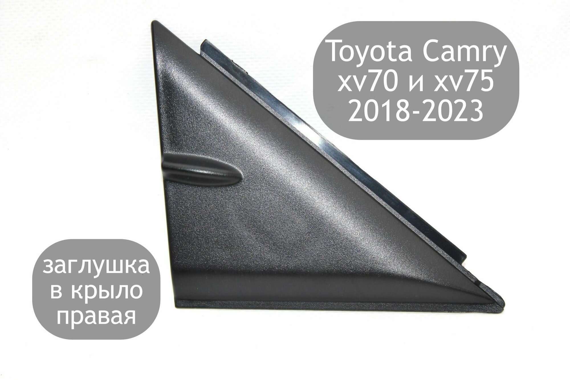 Заглушка (накладка) на крыло перед зеркалом правая для Toyota Camry V70 V75 2018-2023 (дорестайлинг и рестайлинг)