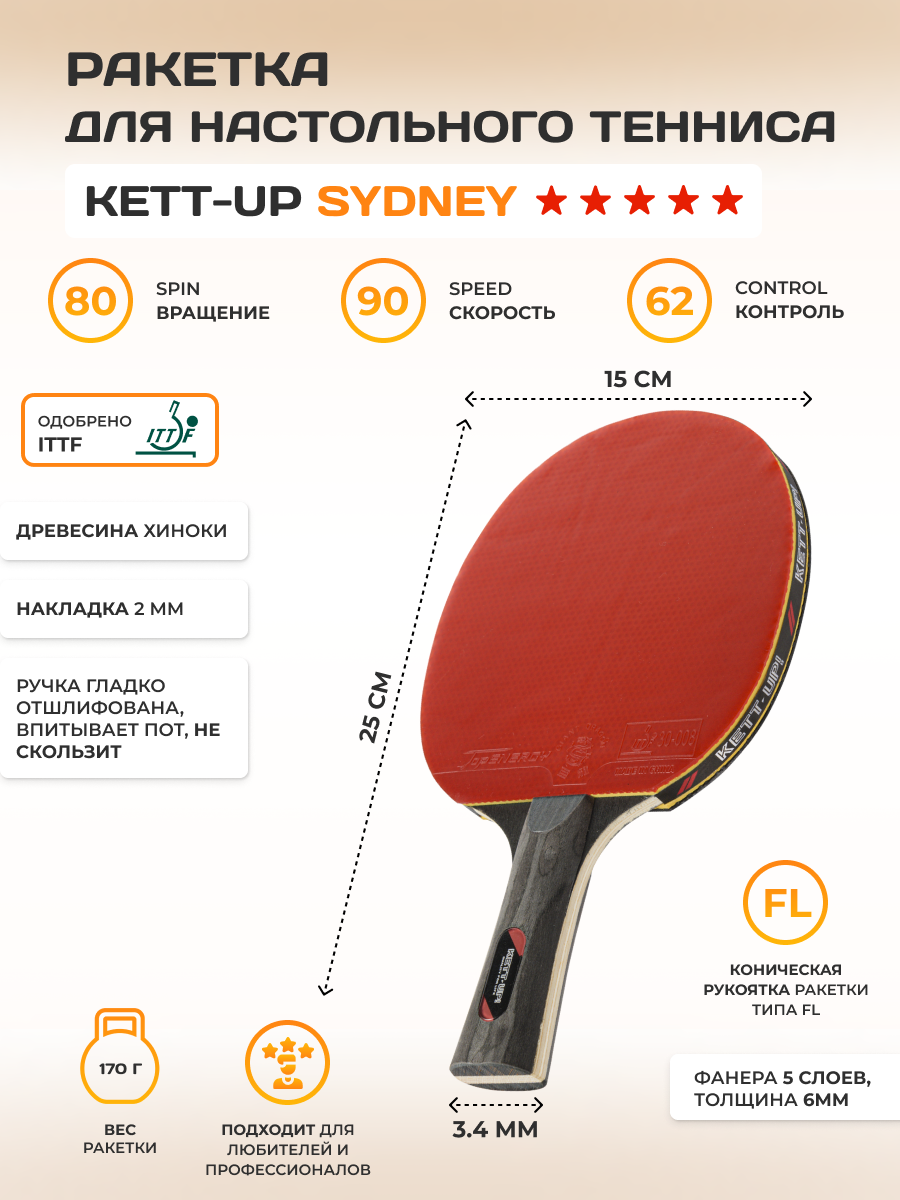 фото Ракетка для настольного тенниса KETT-UP SYDNEY 5 звезд