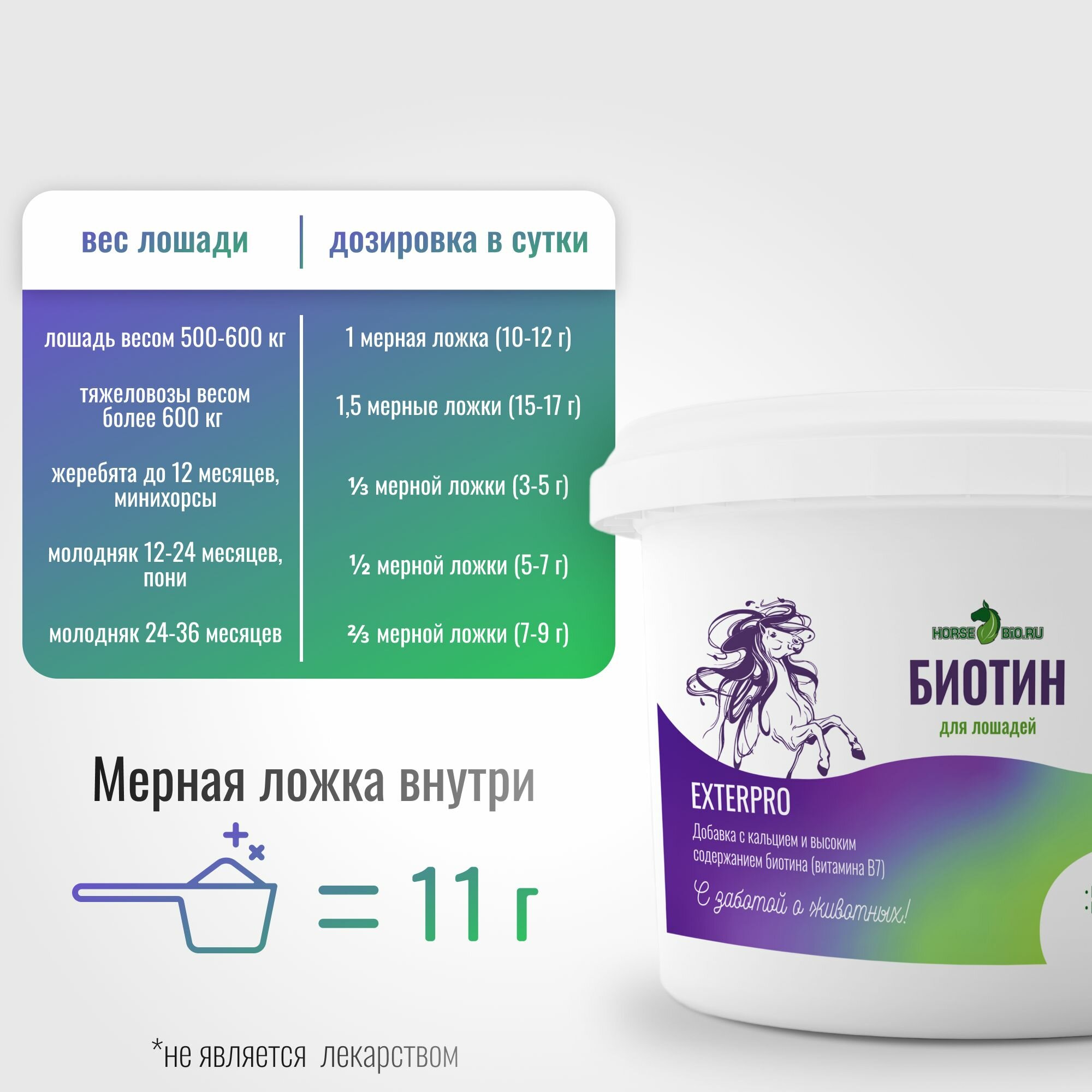 Подкормка биотин Horse-Bio ExterPro для лошадей, 800 г — фото 1