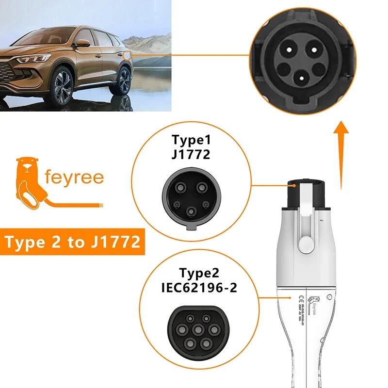 Адаптер зарядного устройства feyree Тип 2 к тип 1 IEC 62196-2 к J1772 EV, однофазный адаптер для зарядки электромобиля 16 А 32 А — фото 1